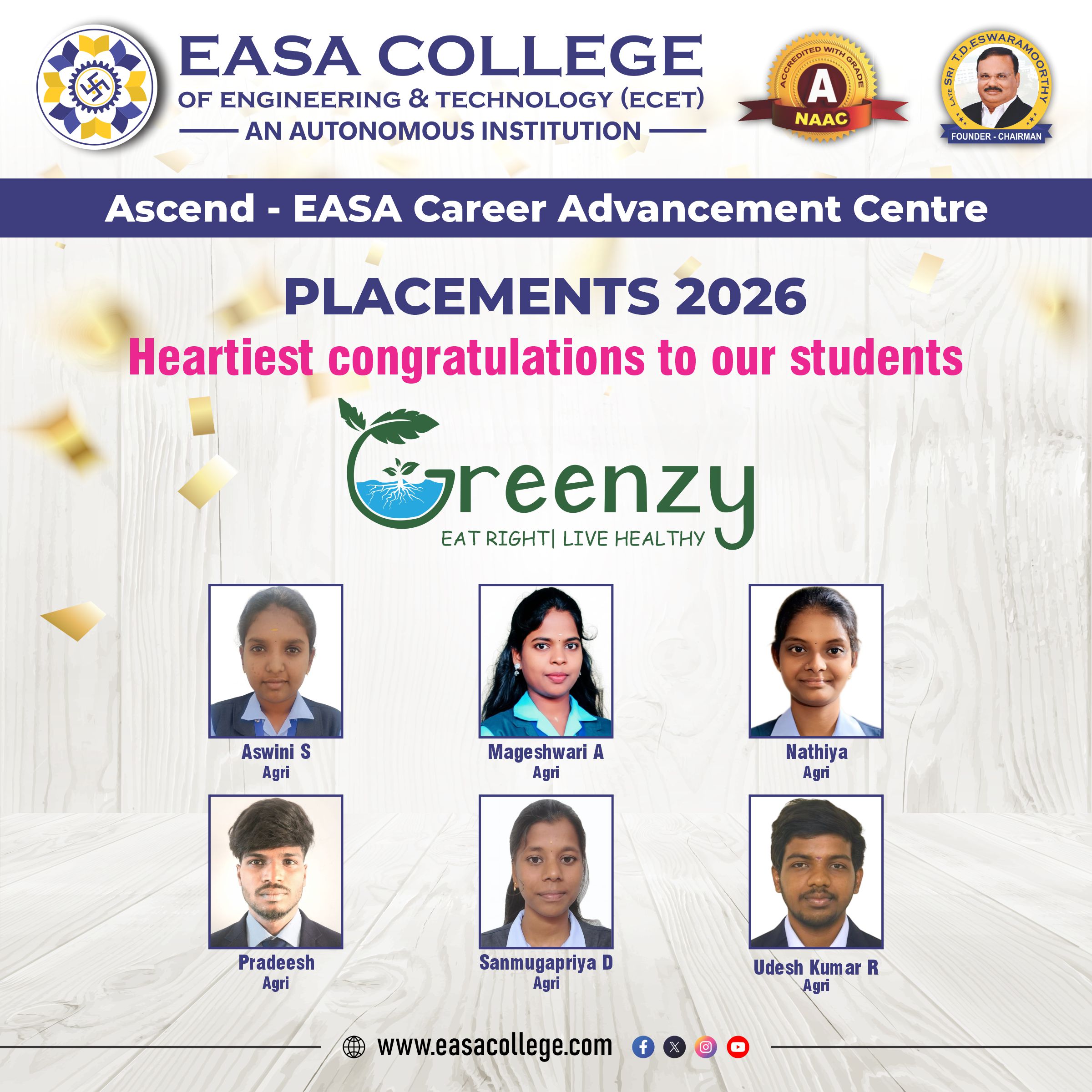 Placed Student